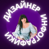Дизайнер инфографики