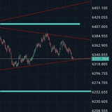 Zimfx Forex Community