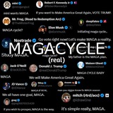 magacycle eth