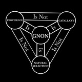 $Gnon Community