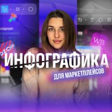 АНАСТАСИЯ | ИНФОГРАФИКА | WB | OZON