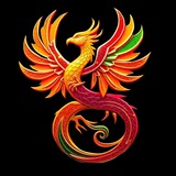 MAGIC | Official Community