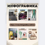 Инфографика WB/Ozon