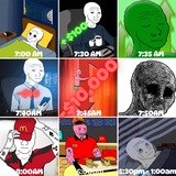DEGEN ROUTINE (DEGENING)