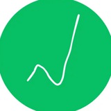 $UP - CTO