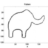 ETHLEPHANT Portal