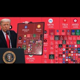 TIRED OF WINNING | OG | CTO PORTAL