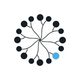 Quantlink Portal