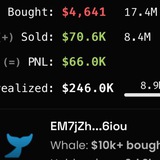 100x signal