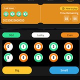 Pandora game novice learning group