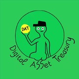 DATCOIN FINANCE $DAT