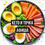 КЕТО И ТОЧКА