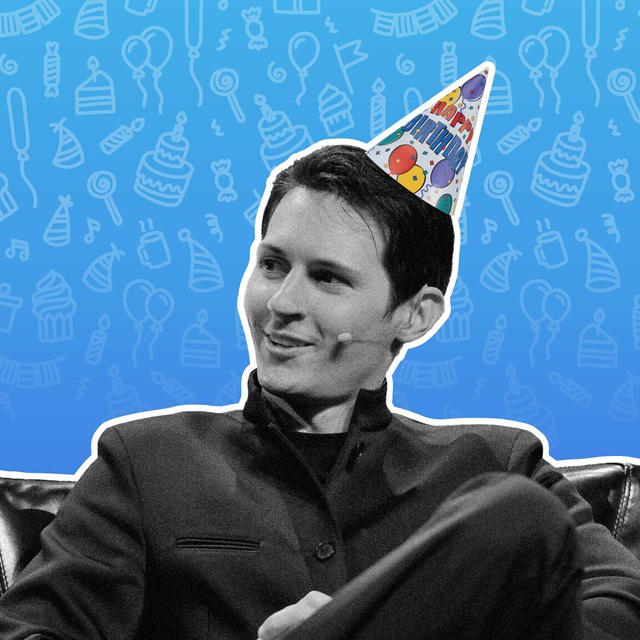 Какой ты Телеграмщик?