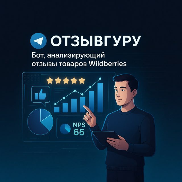 ОтзывГуру