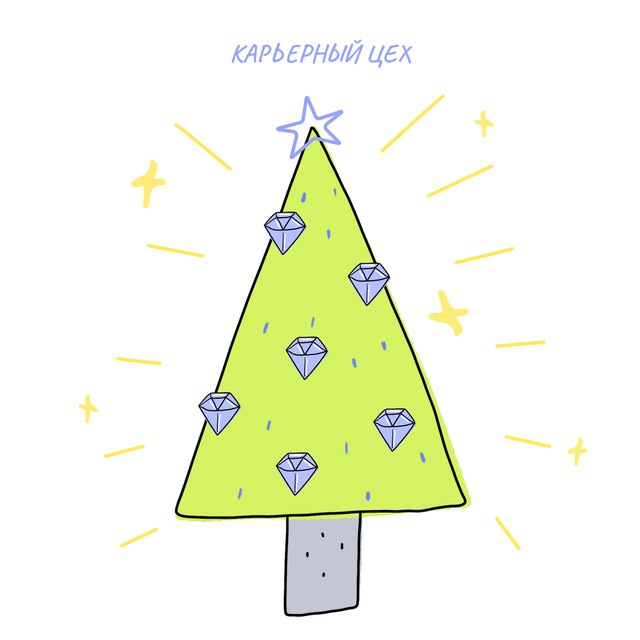 КорпоБот Карьерный Цех