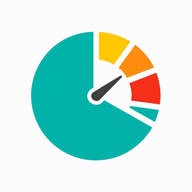 Portfolio Risk Analysis