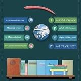 ربات جستجوگر آثار مسعود ریاعی