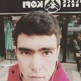 Farxod blog bot