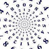 Simple Calculator Bot