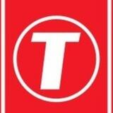 Topchannels7