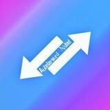 Channel Automatic NS bot