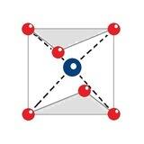 NanoFrames Blog