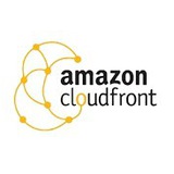 SSH CLOUDFRONT