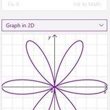 Mathnudes