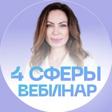 Вебинар «4 сферы»