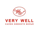 Very well