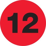 ОБУЧЕНИЕ 12 ПОТОК