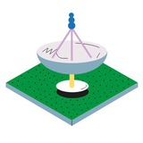 Simplex Bot