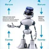 Татар Тавышы