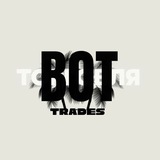 Gaps Trade (SOL & ETH)