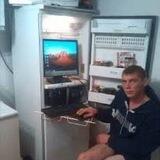 Fapdesk