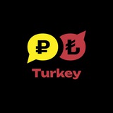 YELOO exchange Turkey