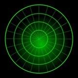 monitoring feedback