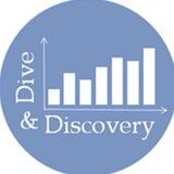 Discovery опитування