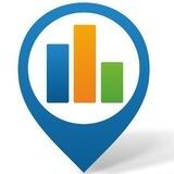SmartLoc
