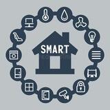 УМНЫЙ ДОМ ПОДДЕРЖКА SMART HOME SUPPORT