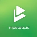 MPSTATS