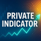 IndicatorBot