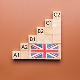 English Test Bot