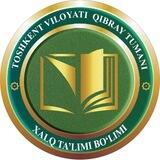 sizdanxabar