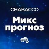 Миксологический прогноз