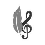Lyrics Finder