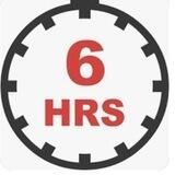 HOURLY SWAP