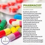 بوت المشاركة لقناة تدريب صيدلاني 💊