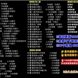 藏精阁永久VIP