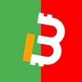 BitDate Alert | ربات هشدار بیت دِیت